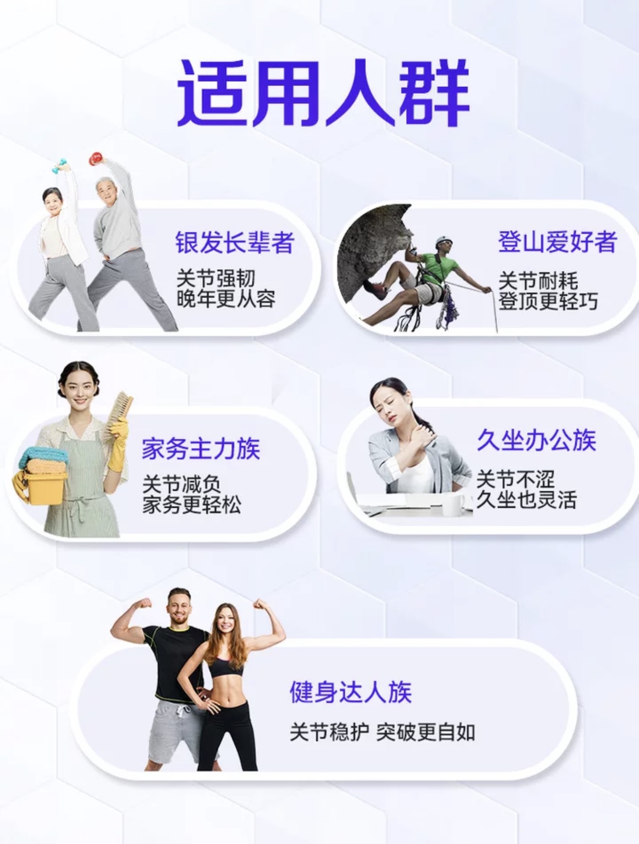 美泰双键氨糖软骨素片适用人群